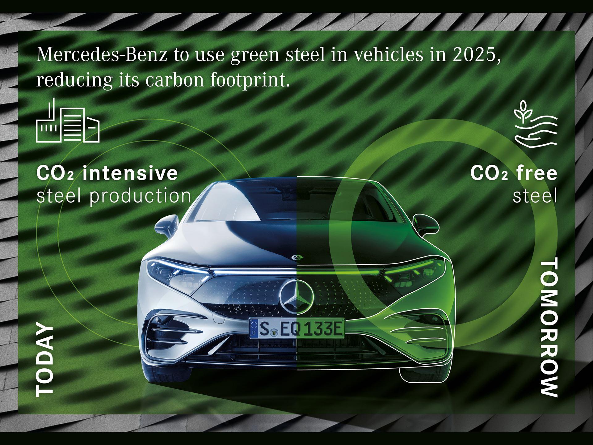 Mercedes-Benz to use green steel in vehicles in 2025, reducing its ...