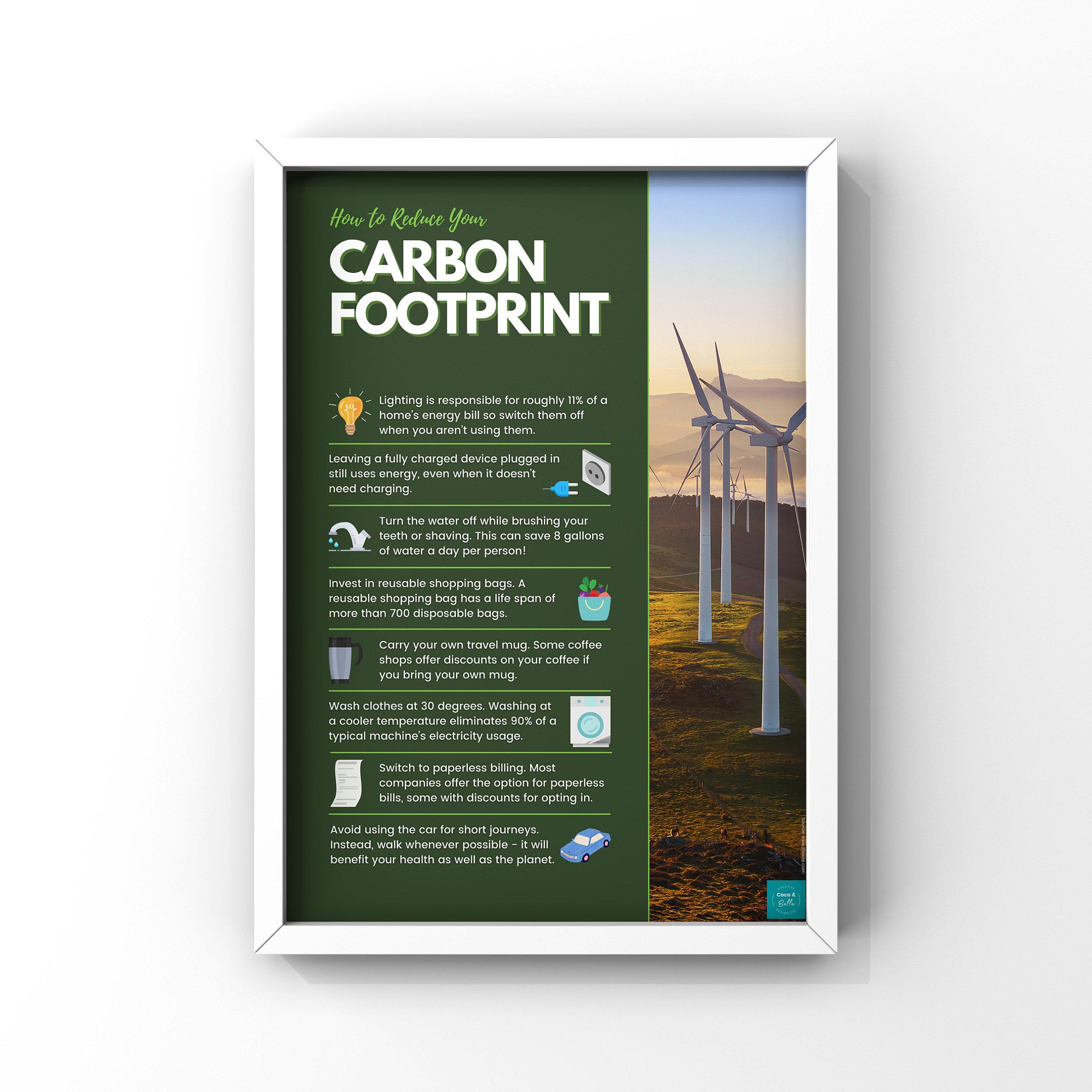 How to Reduce Your Carbon Footprint Poster Sustainability ...